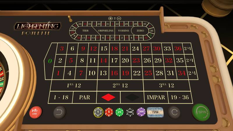 Lightning Roulette là gì ?